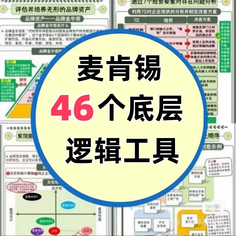 46种麦肯锡思考工具框架底层逻辑137页PPT属于芒格100个思维模型-三合淘宝虚拟仓