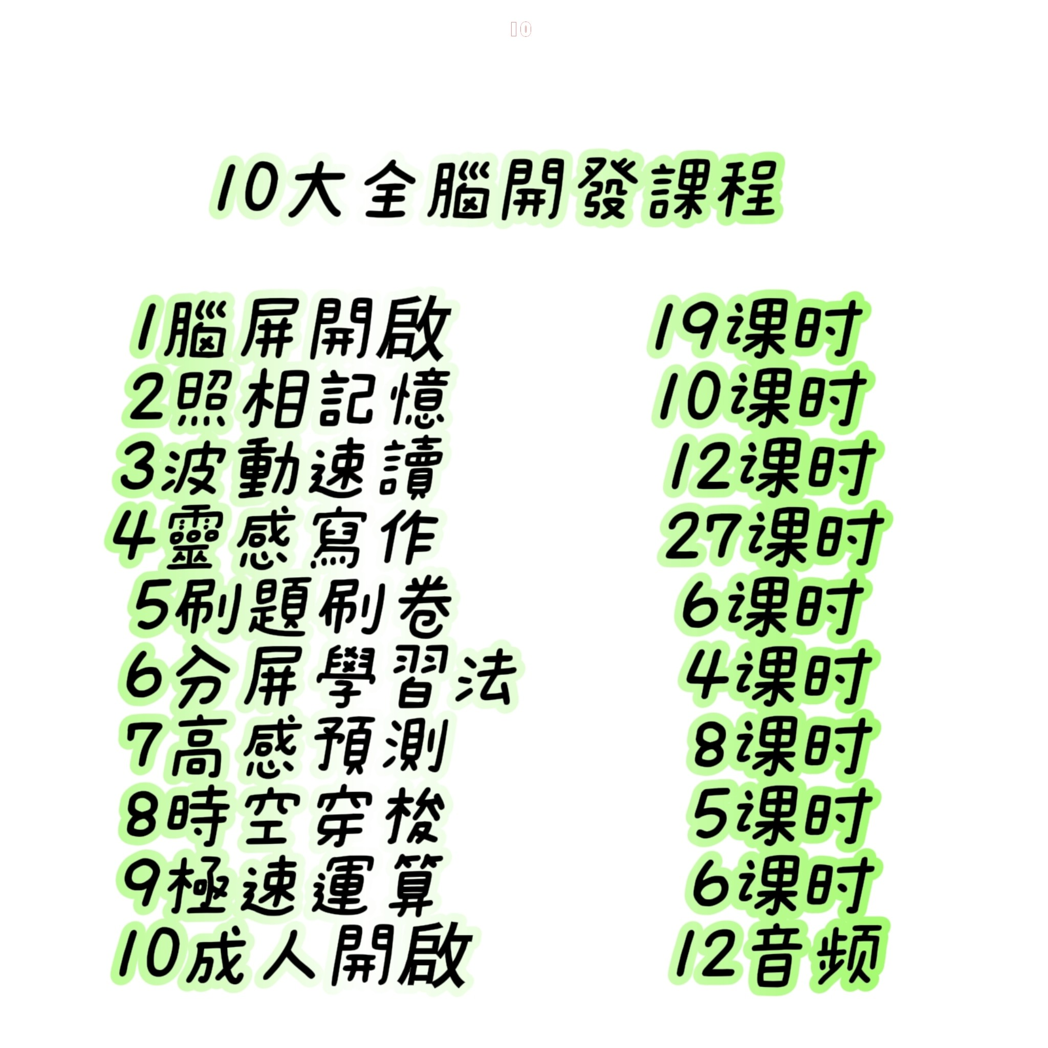 十大全脑开发课程照相记忆脑屏开启十大右脑开发课程试学试听-三合淘宝虚拟仓