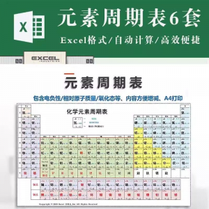 化学元素周期表pdf电子版可打印编辑修改新版高清图片jpg学生素材-三合淘宝虚拟仓