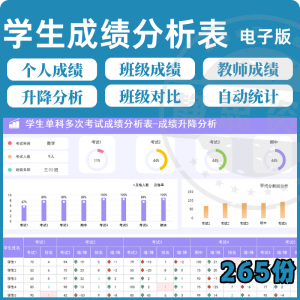 学校学生成绩管理系统excel表格模板分析记录汇总图表排名信息表-三合淘宝虚拟仓