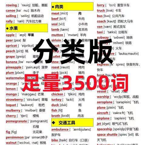 7天背完3500词初中单词中英文分类可以快速记忆英语学霸词根词缀-三合淘宝虚拟仓
