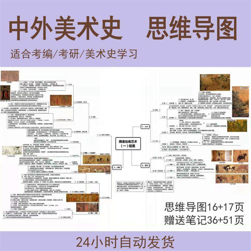 外国美术史思维导图中国美术史思维导图美术作品艺术设计考编考研-三合淘宝虚拟仓