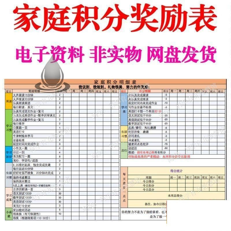 B267家庭积分奖励儿童惩罚积分表小学生儿童自律表可打印电子模板-三合淘宝虚拟仓