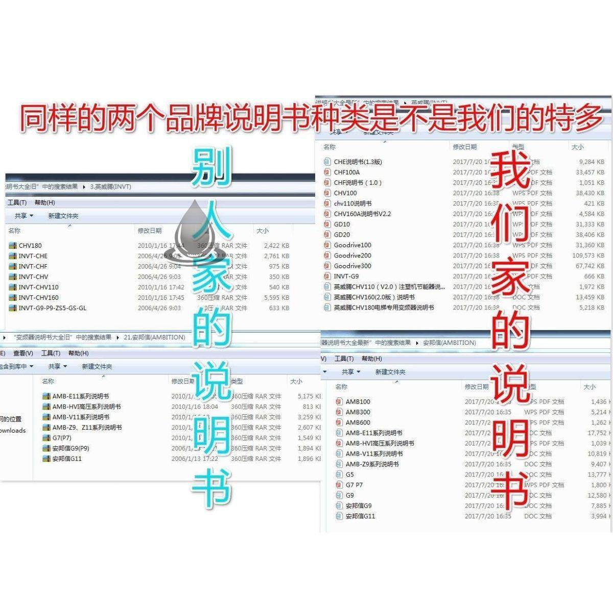 全套变频器说明书大全电子资料230个品牌1200种送各种维修资料-三合淘宝虚拟仓