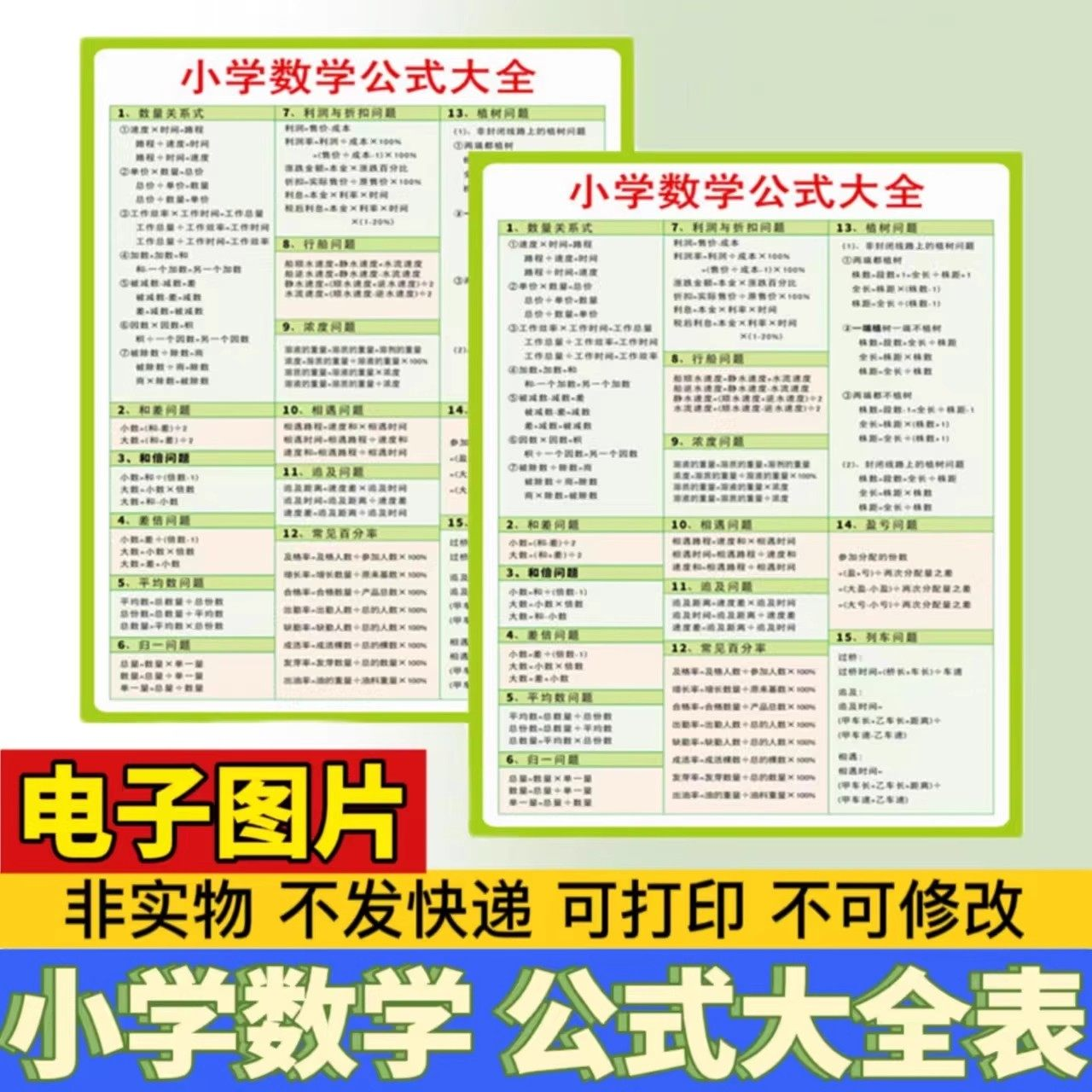 小学生数学1-6年级公式大全学习挂图电子版图片素材打印资料A3A4-三合淘宝虚拟仓