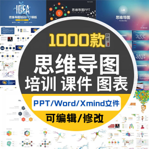 xmind思维导图模板学习方法互联网运营活动策划工作计划基本流程-三合淘宝虚拟仓