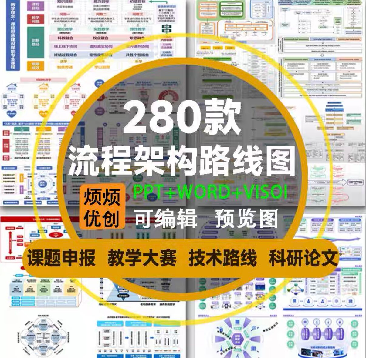 课题申报框架构图教学思政科研绘图技术路线visoi流程图ppt模板-三合淘宝虚拟仓