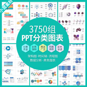 PPT分类图表数据分析商务会议架构流程图标商业统计矢量模板素材-三合淘宝虚拟仓