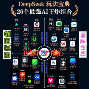 兴趣培训DeepSeek+ai 教程2025最火AI操作学习赋能职场使用视频-三合淘宝虚拟仓