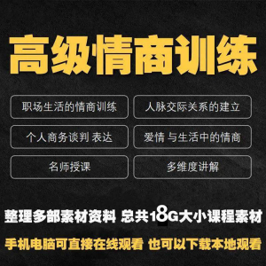 职场情商课程人际交往社交视频自学口才礼仪教程沟通说话技巧素材-三合淘宝虚拟仓