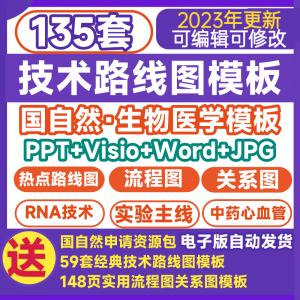 技术路线图模板国自然热点生物医学可编辑visio鱼骨路线图流程图-三合淘宝虚拟仓